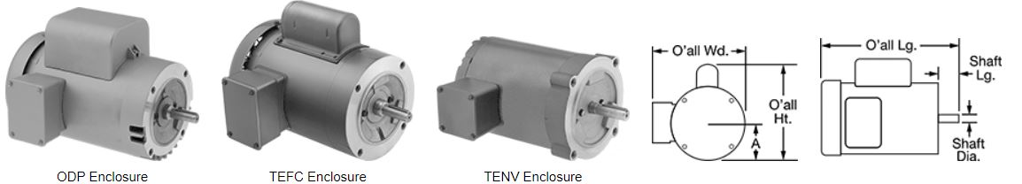 Electromotor