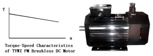 Brushless DC Motors