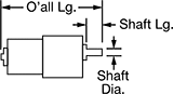 Dc Electric Motor