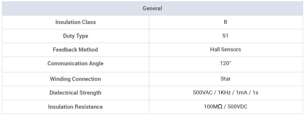 Brushless Ac Motor