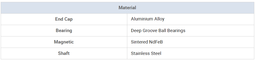 Brushless Ac Motor