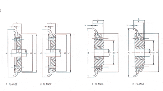 Flexible Drive Coupling
