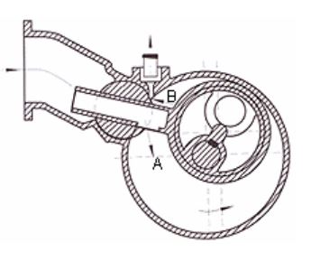 Rotary Piston Vacuum Pump