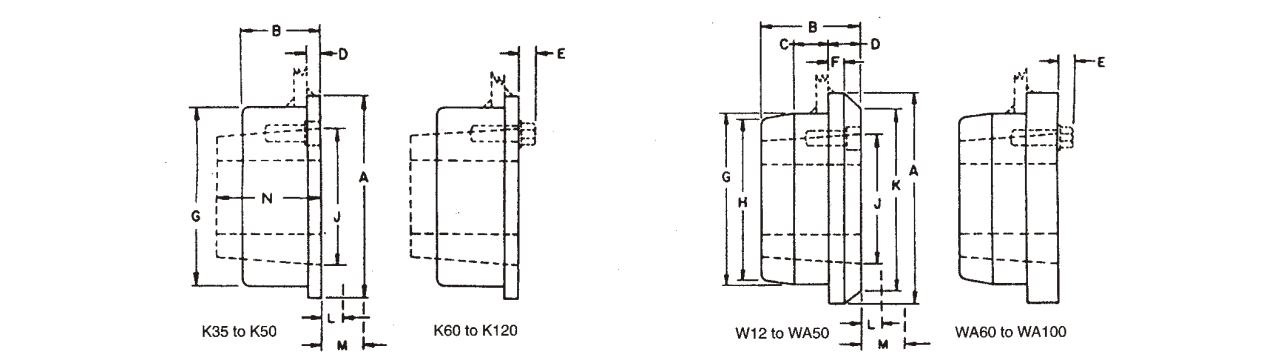 Taper Bore Bushing