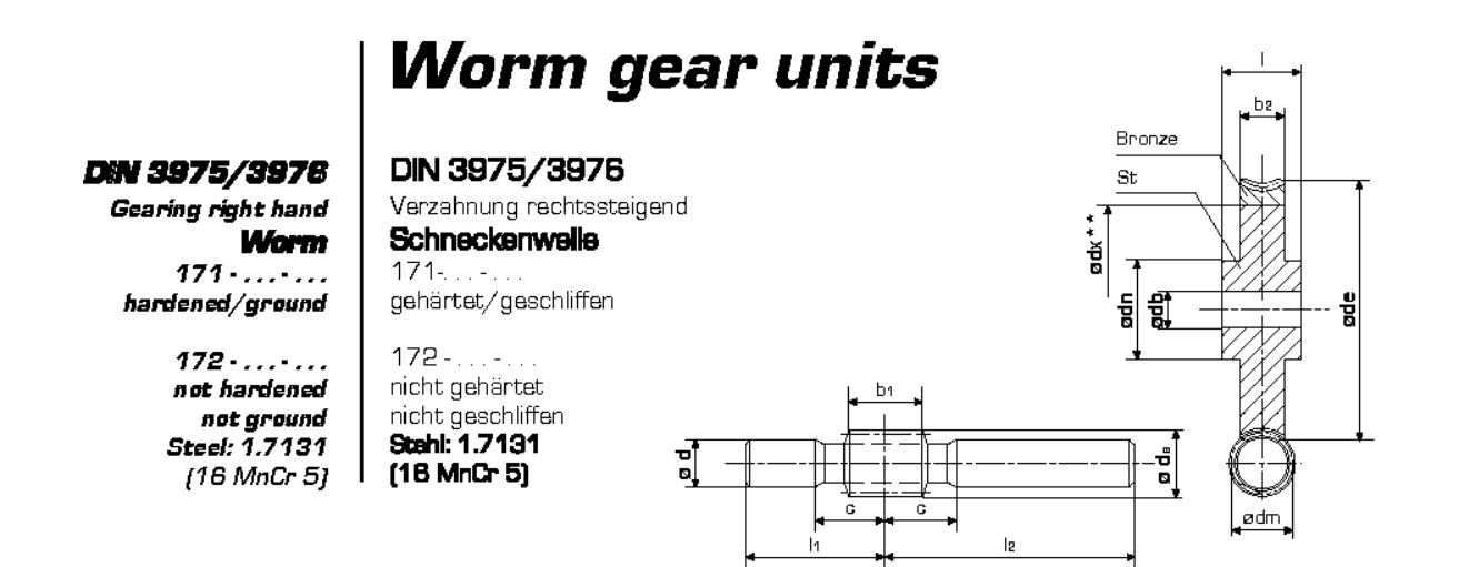 Metric Worm Gears