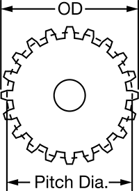 Helical Spur Gear