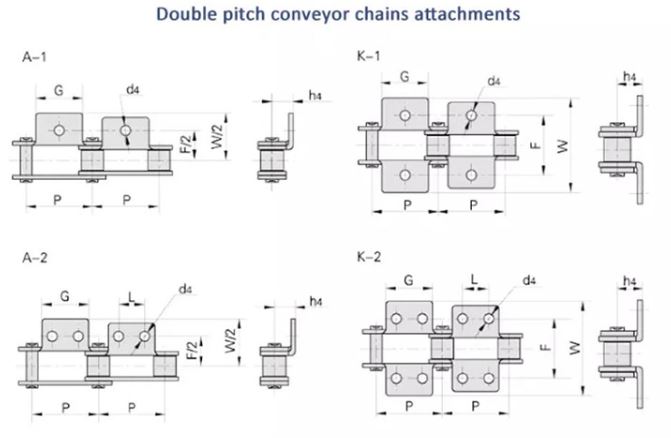 Drive Sprocket