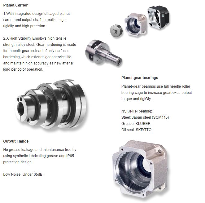 Servo Motor Gear Reducers