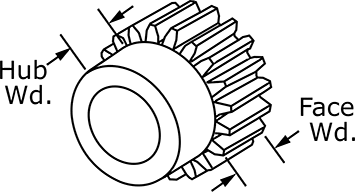 Plastic Spur Gears