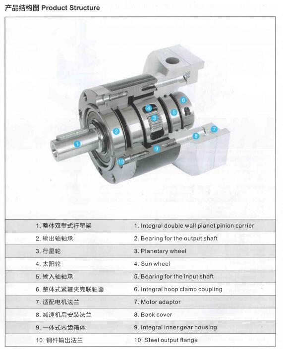Planetary Gear Housing