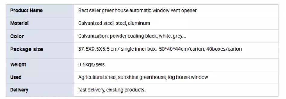 Greenhouse Auto Vent
