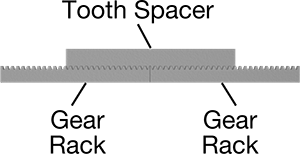 Metric Gear Rack