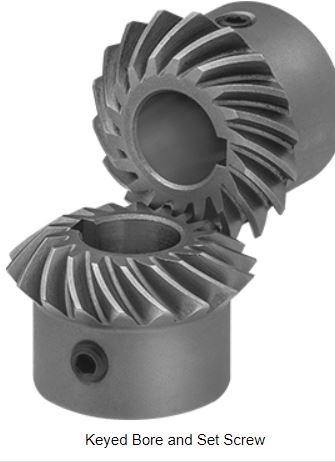 Spiral Gear