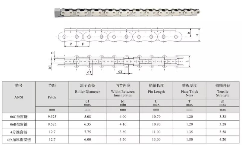 Side Bow Chain