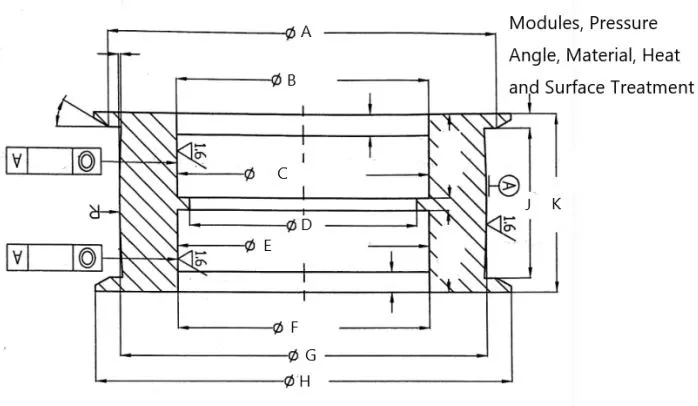 Gear Pulley
