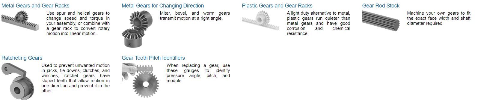 Pulleys And Gears