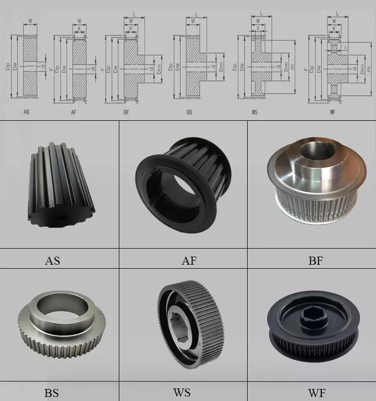 Xl Pulley