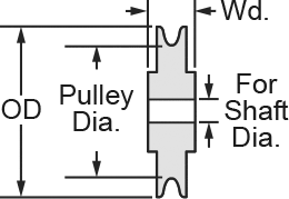 Pulley Wheel
