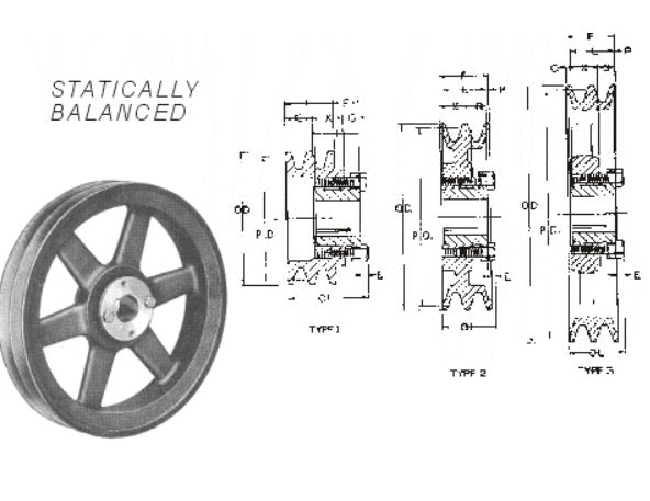Compound Pulley