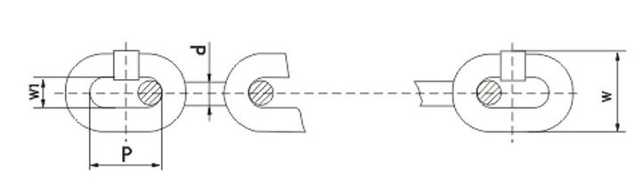 Loading Chain