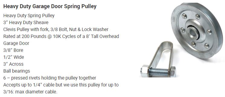 Cable Pulley