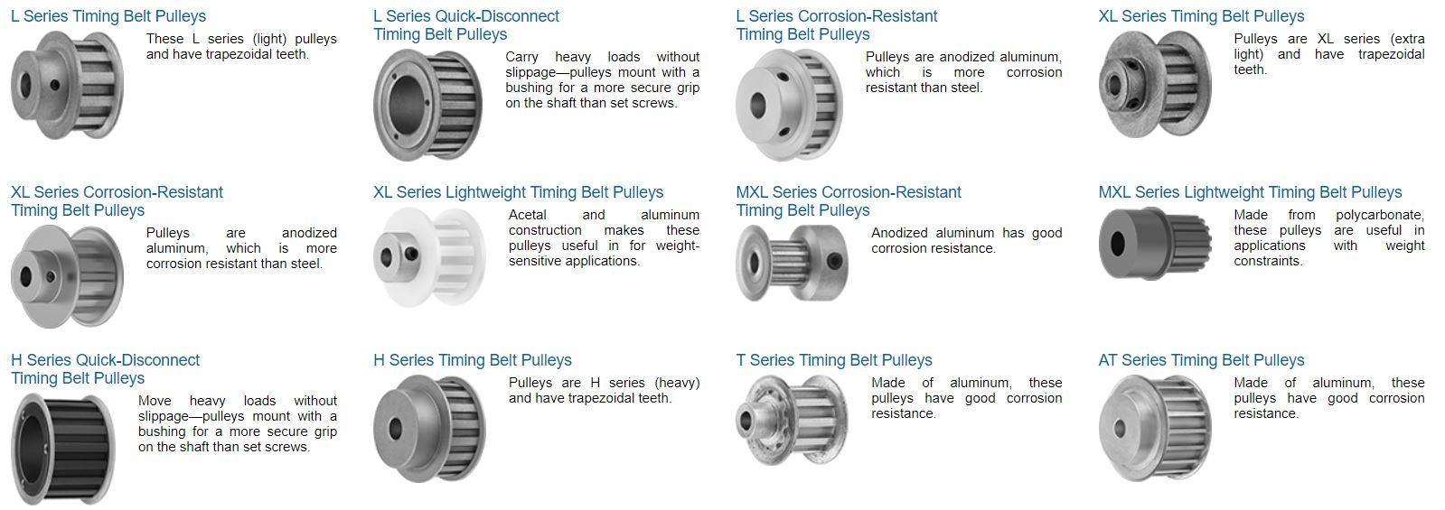 Pulley and Sheave