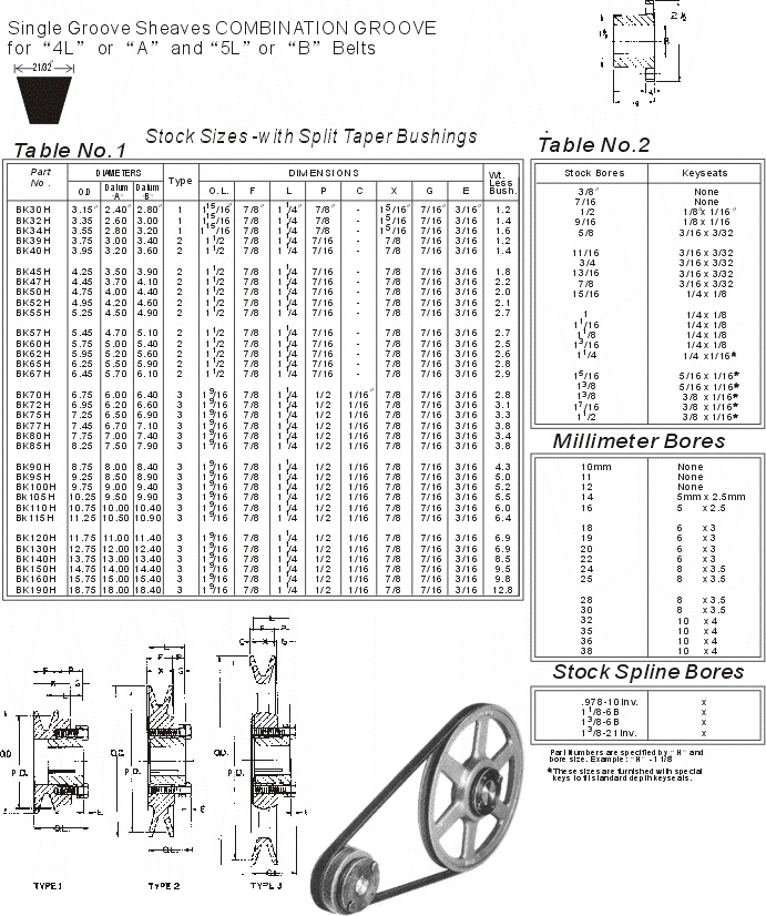 Belt Pulley Wheel