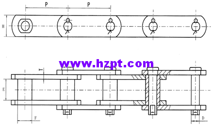 Bushed Steel Chain
