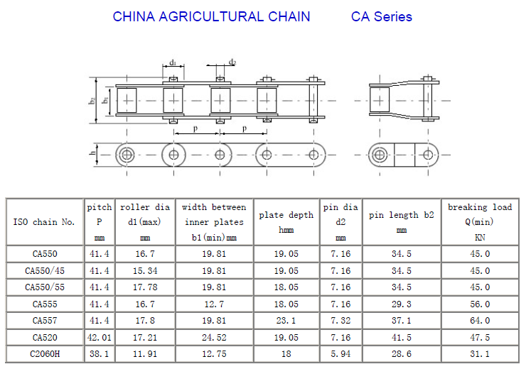 Ca550 Roller Chain