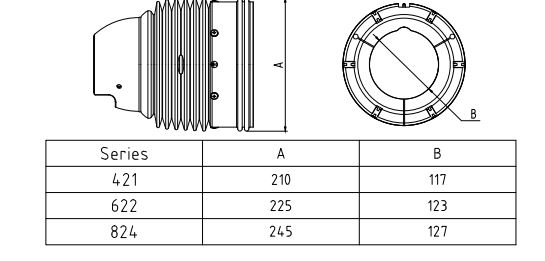 Tractor Pto Drive Shaft