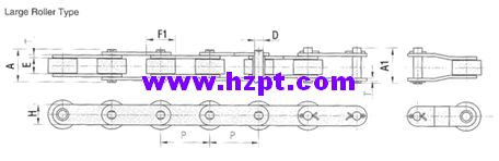 Long Pitch Conveyor Chain