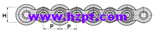 Duplex Chain