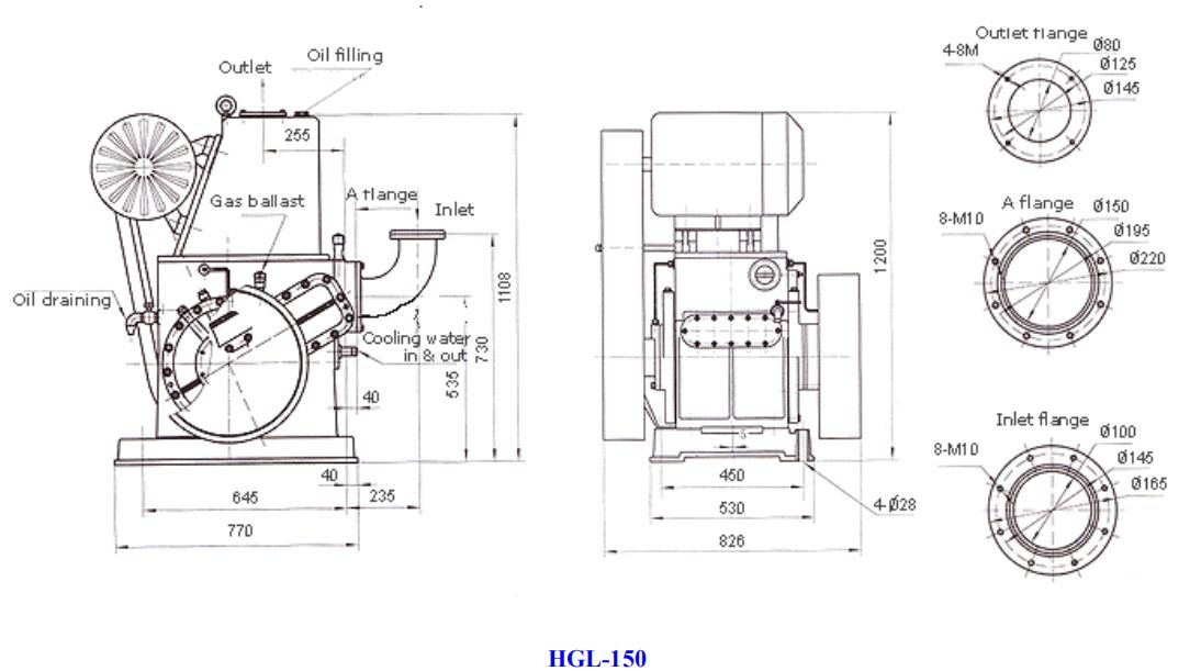 Rotary Vane Vacuum Pump