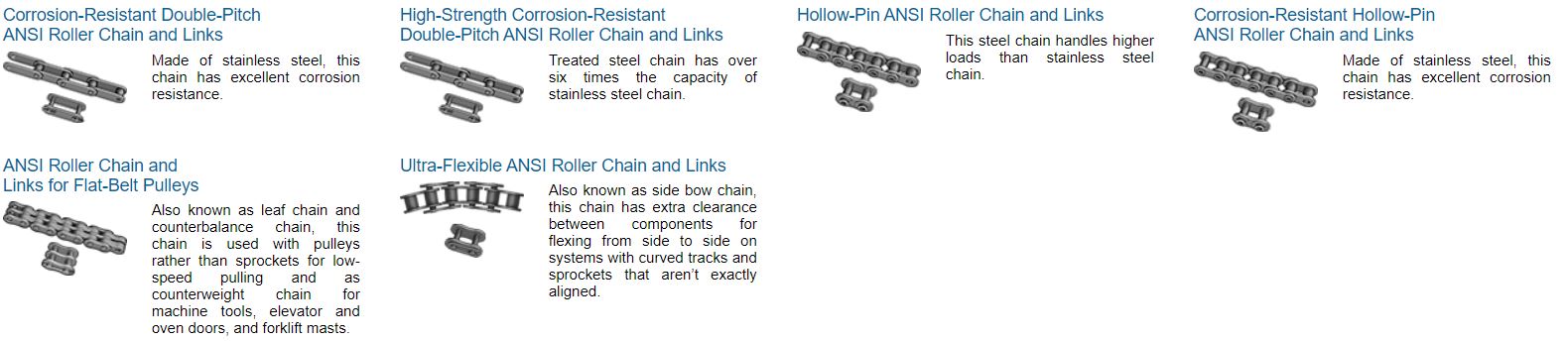 Asa Roller Chain