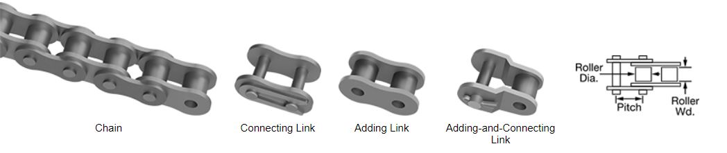 Asa Roller Chain