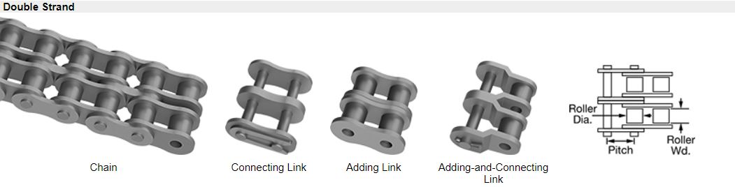 Asa Roller Chain