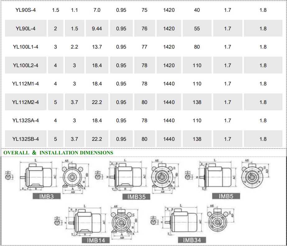 Single Phase Ac Motor