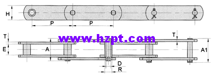 Chain Transmission