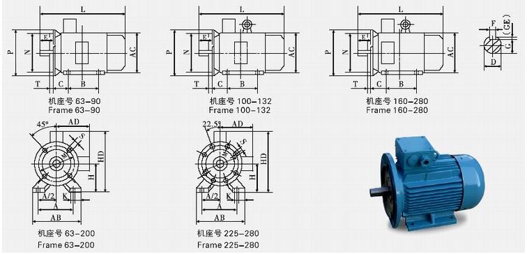 Permanent Magnet Synchronous Motor