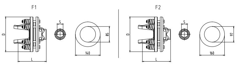 Friction Torque Limiter With Conical Spring Washer