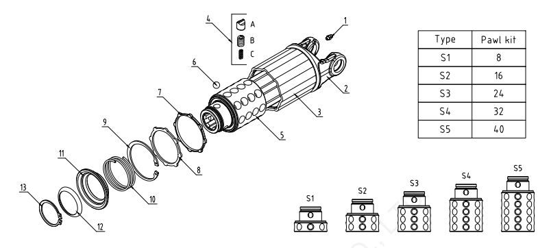 Ratchet Torque Limiters