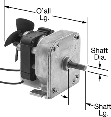 Parallel Shaft - Helical Gear Motor