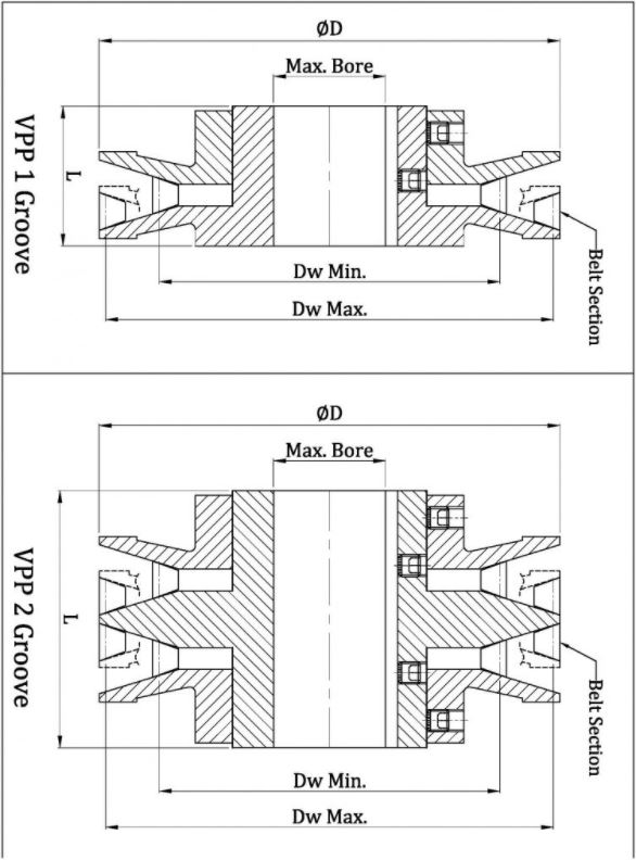 Variable Pulley