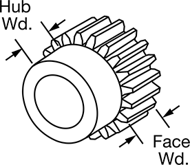 Gear Rack For Machine Tool Industry